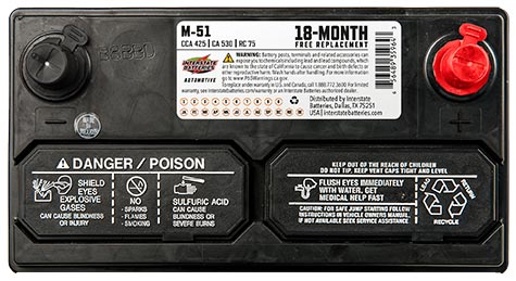 M-51 Battery
